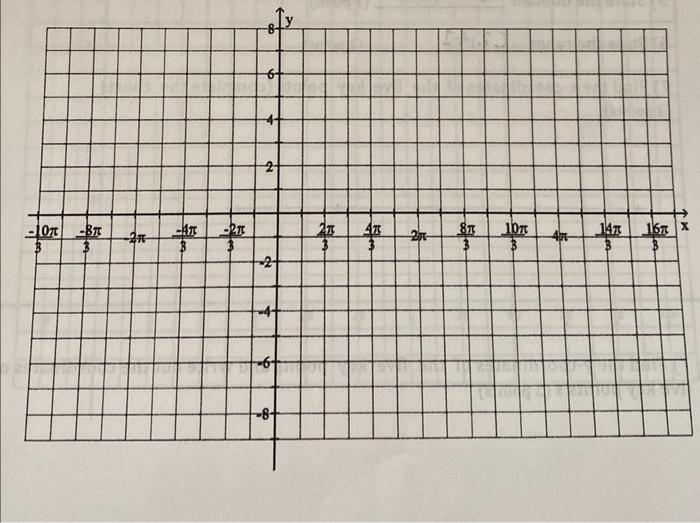 solved-find-the-x-and-y-coordinates-of-the-five-key-points-chegg