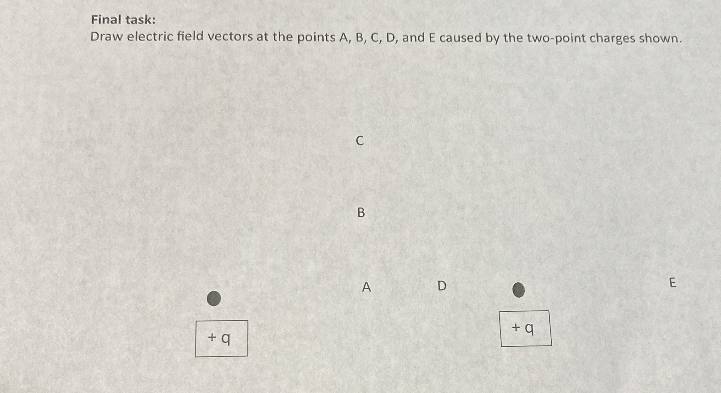 Solved Final task:Draw electric field vectors at the points | Chegg.com