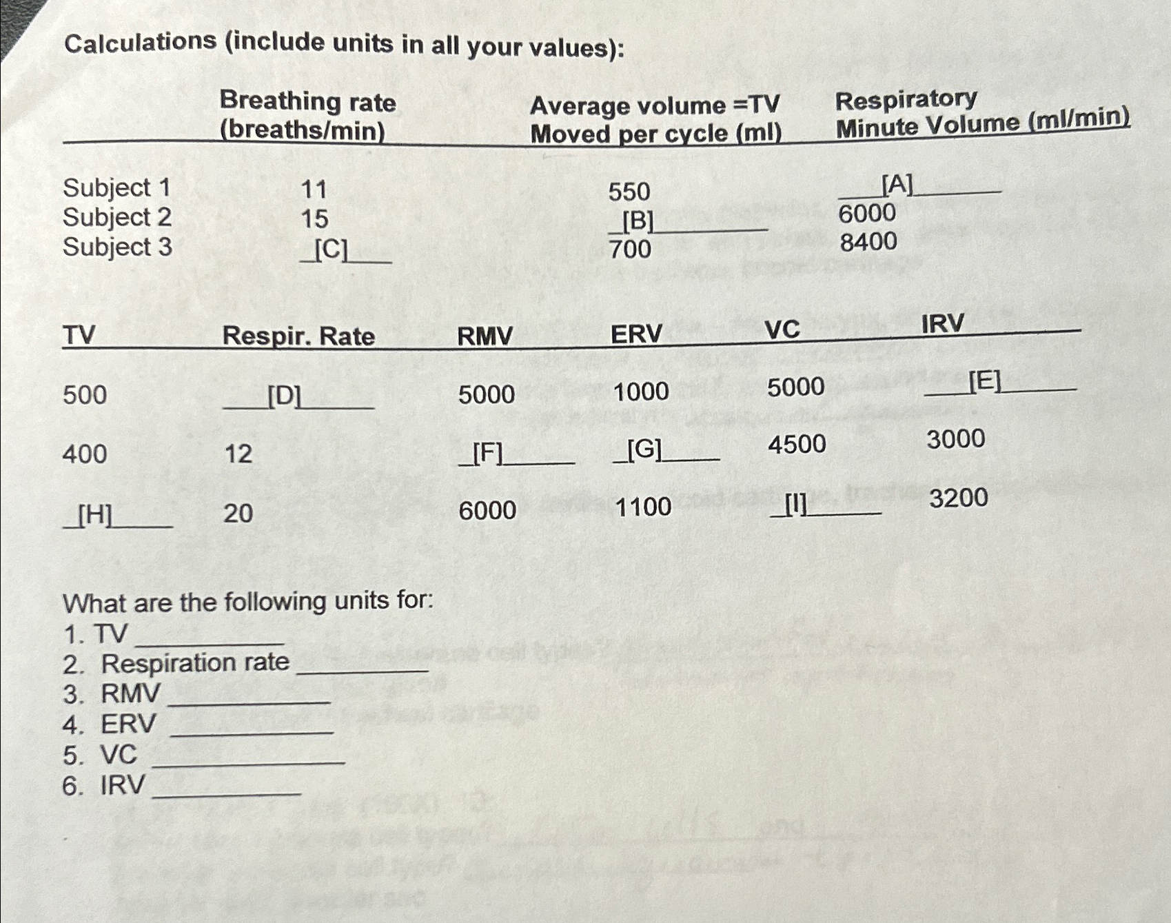 Solved Calculations (include units in all your | Chegg.com