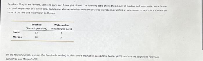 student submitted image, transcription available below