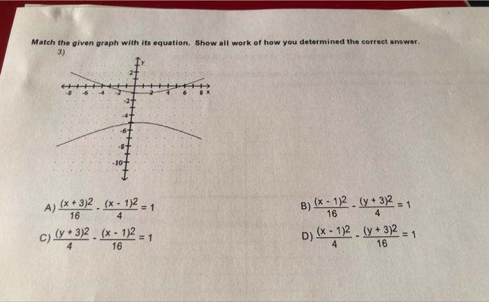 Solved Match the given graph with its equation. Show all | Chegg.com