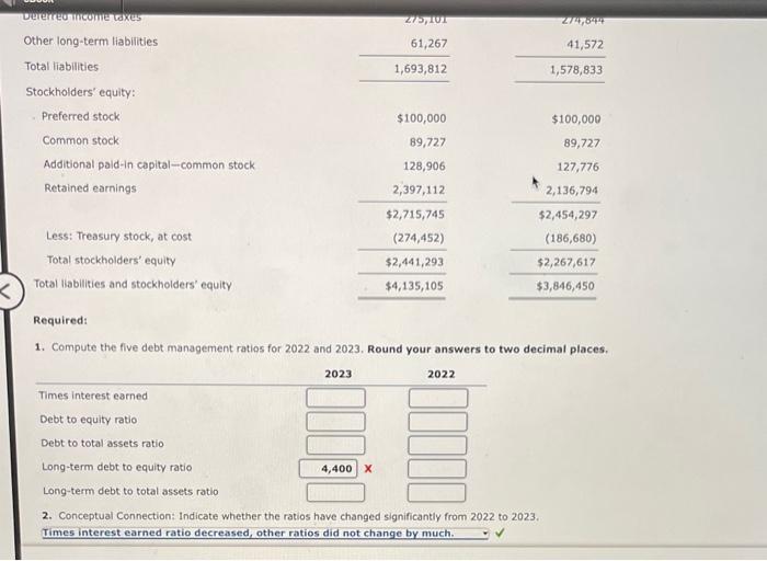 Solved Debt Management Ratios Financial statements for | Chegg.com