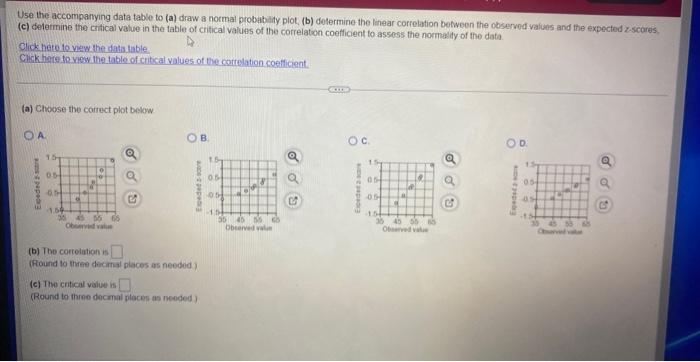 [Solved]: Use the accompanying data table to (a) draw a nor