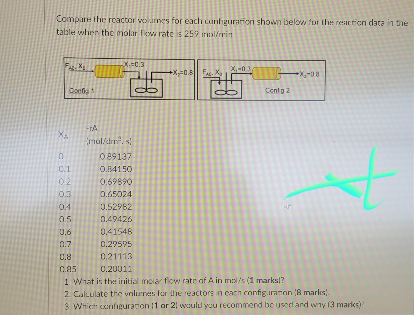 Solved Compare the reactor volumes for each configuration | Chegg.com