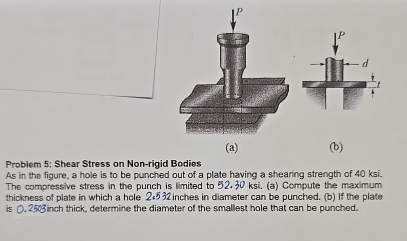 Non Rigid Body Examples Solved (a)(b)Problem 5: Shear Stress on Non-rigid BodiesAs | Chegg.com