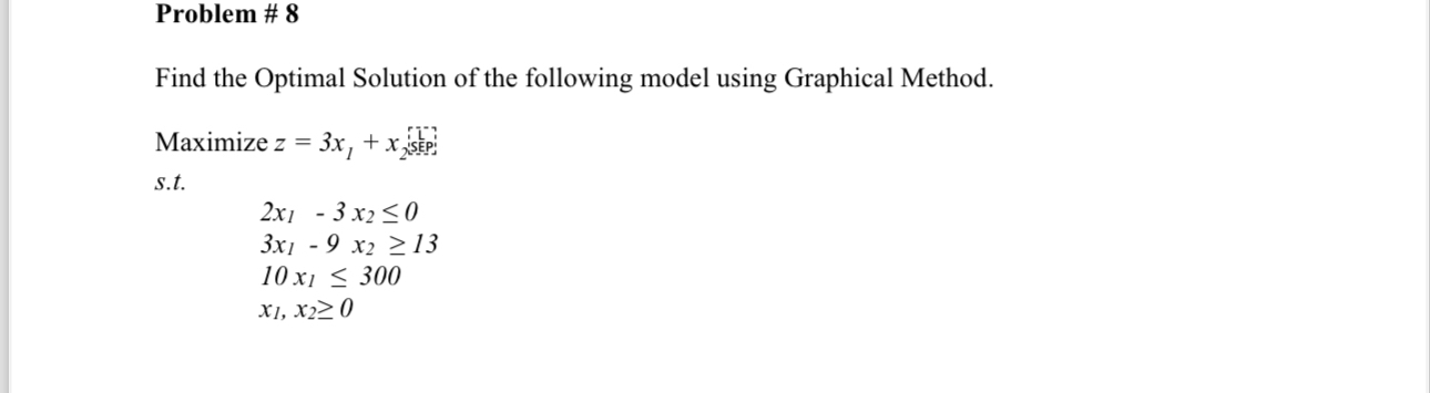 Solved Problem # 8Find the Optimal Solution of the following | Chegg.com