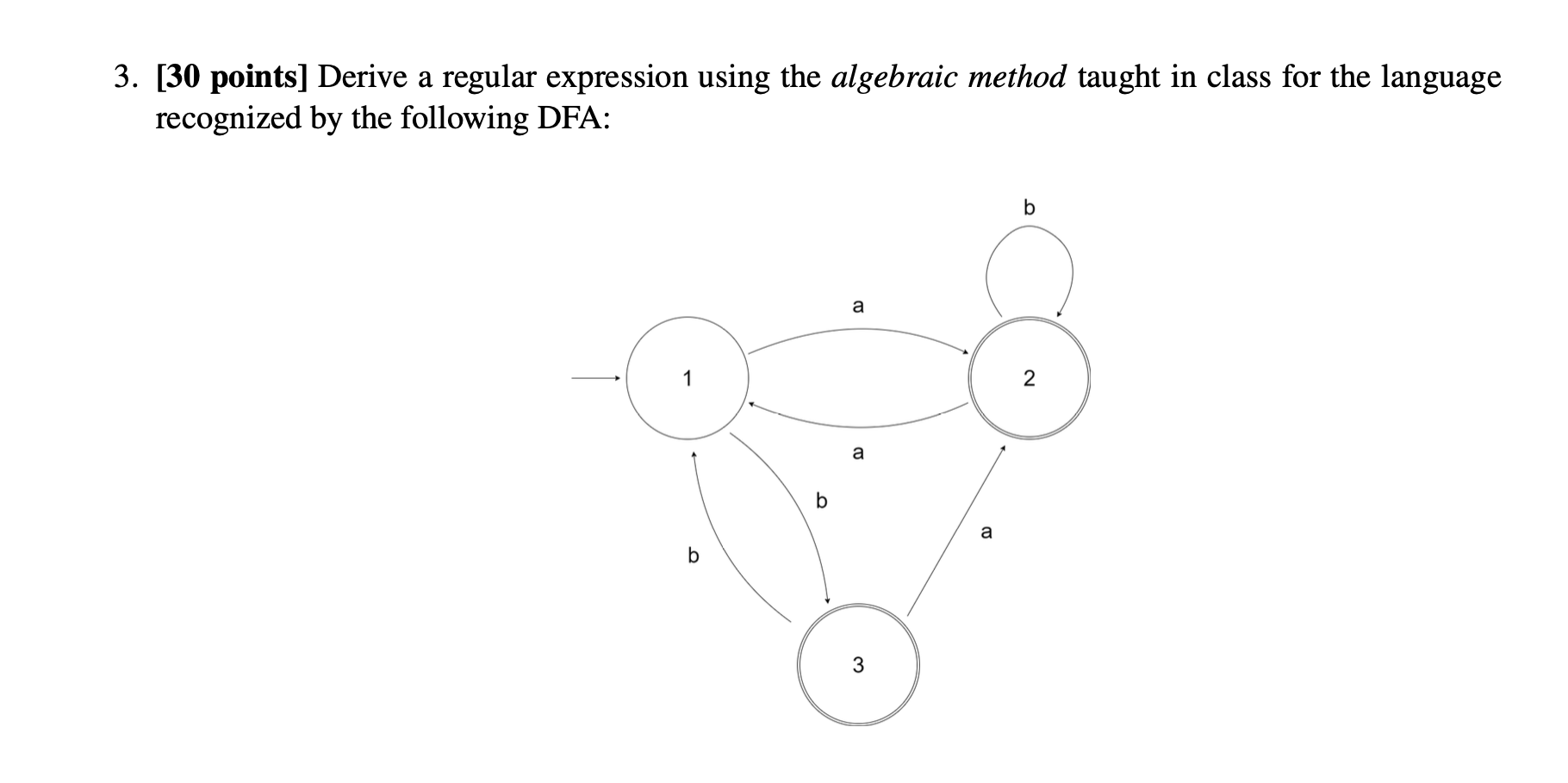 Solved Derive a regular expression using the algebraic | Chegg.com