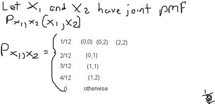 Solved Find the marginal pmf of X1 and X2, E(x1), and E(x21 | Chegg.com