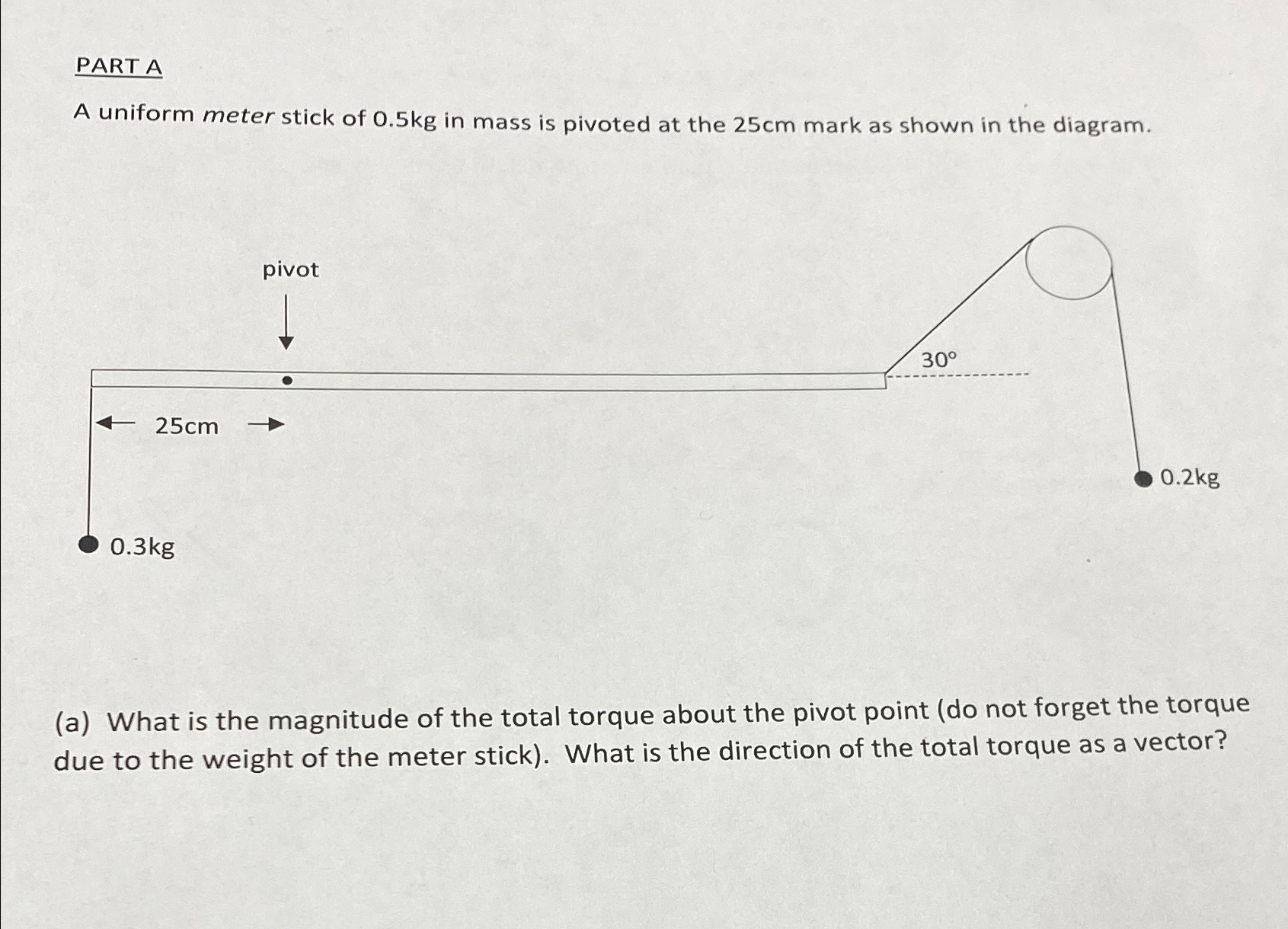 Solved PART AA uniform meter stick of 0.5kg ﻿in mass is | Chegg.com