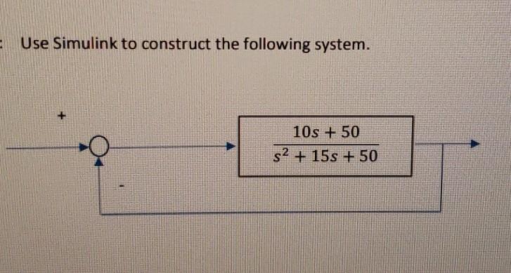 Solved e Use Simulink to construct the following system. 10s | Chegg.com