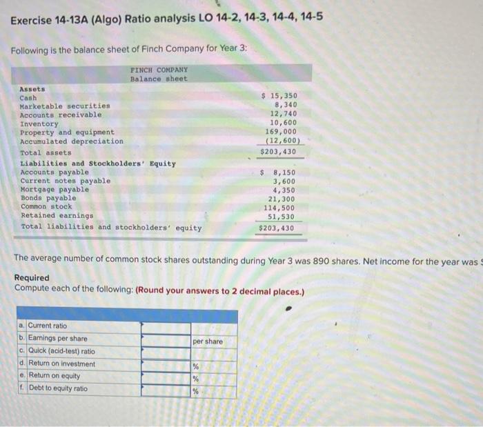 Exercise A Algo Ratio Analysis Lo Chegg Com