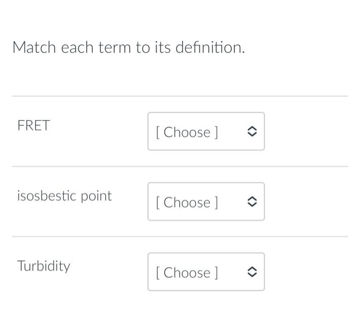 Solved Match each term to its definition. FRET isosbestic