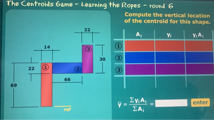 Centroid Game Solved The Centroids Game - Learning the Ropes - round 6 | Chegg.com