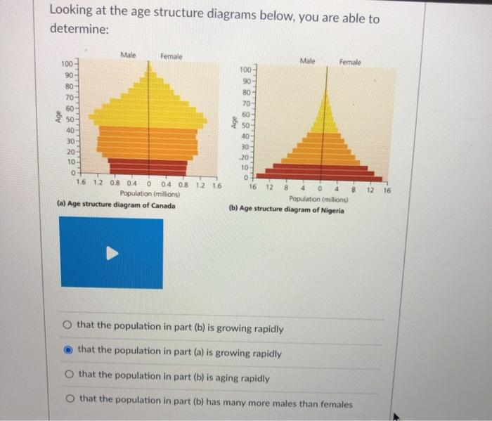 solved-of-the-generally-accepted-causes-of-global-climate-chegg