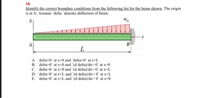 Solved 18. Identify The Correct Boundary Conditions From The | Chegg ...