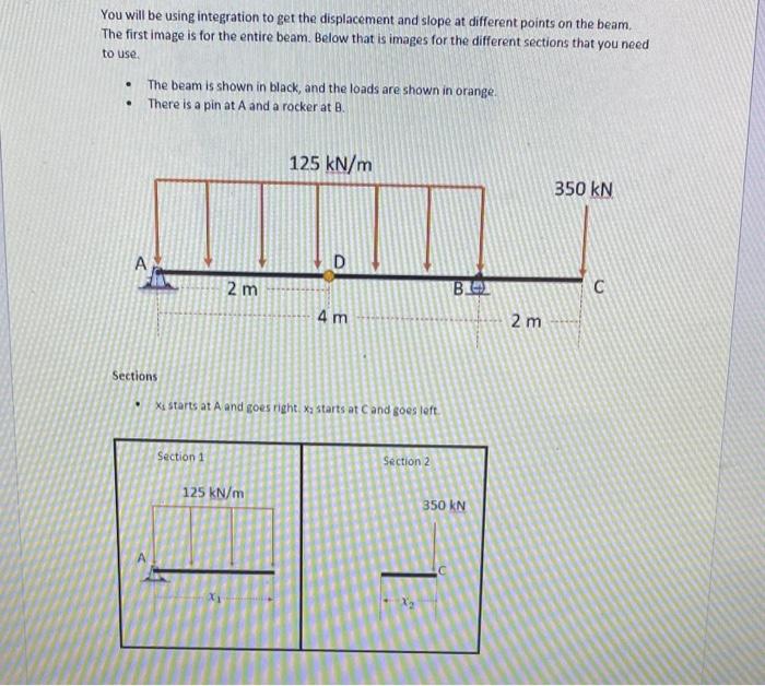 Solved You will be using integration to get the displacement | Chegg.com
