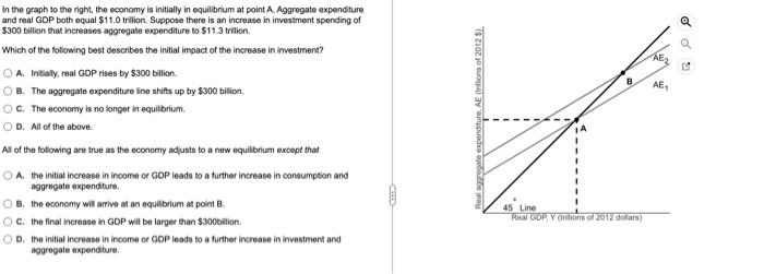 Solved In the graph to the right, the economy is initially | Chegg.com