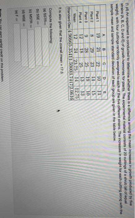 Solved (1 pt) An experiment is conducted to determine | Chegg.com