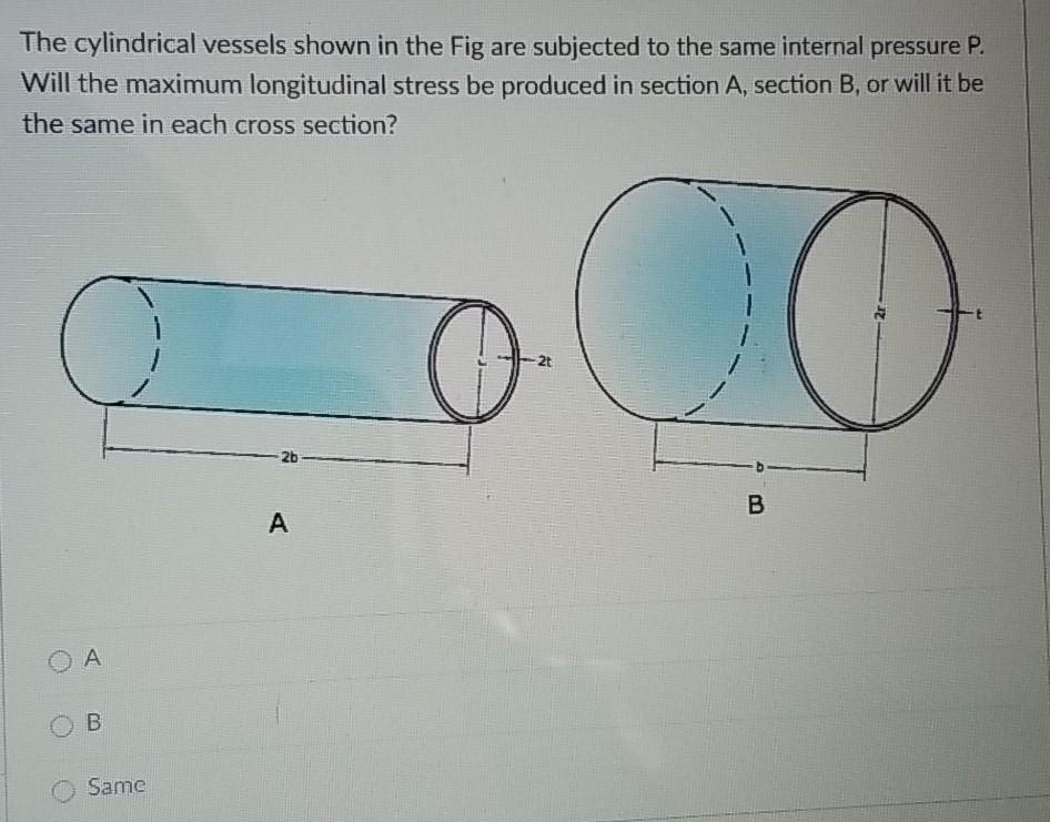 Solved The cylindrical vessels shown in the Fig are | Chegg.com