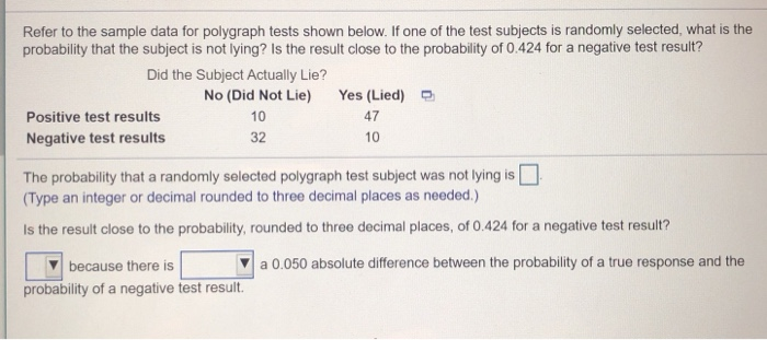 Solved Refer To The Sample Data For Polygraph Tests Shown | Chegg.com