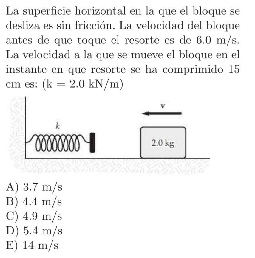 La superficie horizontal en la que el bloque se desliza es sin fricción. La velocidad del bloque antes de que toque el resort