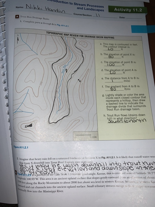 Solved duction to Stream Processes Nikki Hanlin Name and