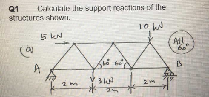 Solved Q1 Calculate the support reactions of the structures | Chegg.com