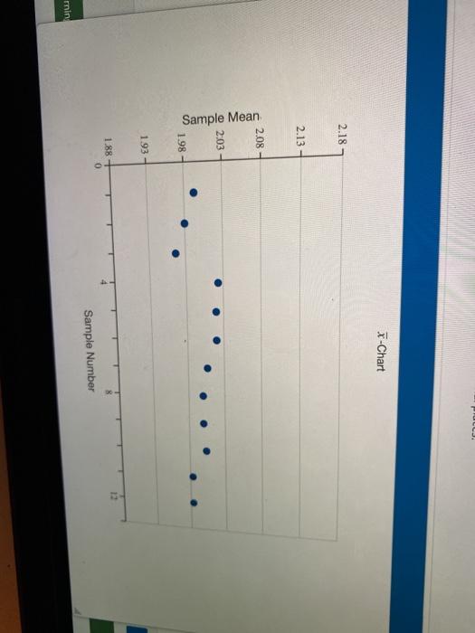 Solved To determine if their 2,00 centimeter galvanized | Chegg.com