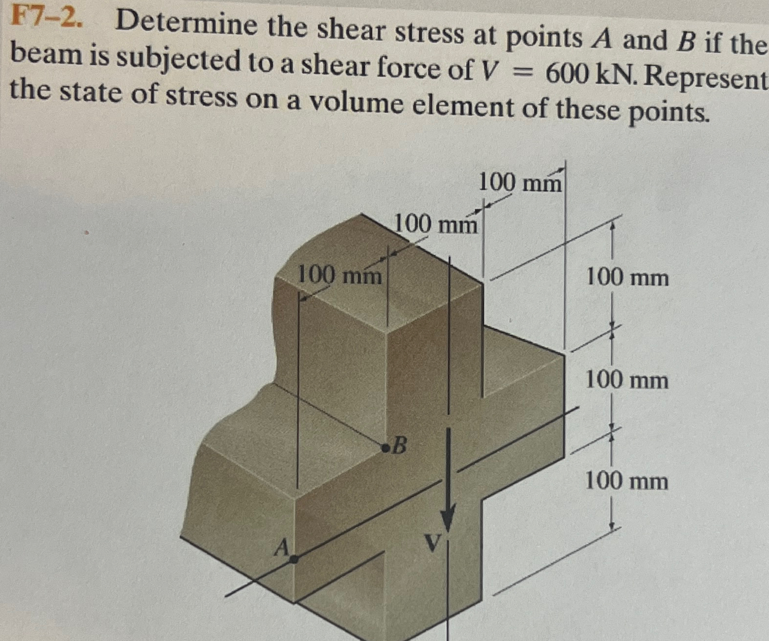 Solved F7-2. ﻿Determine the shear stress at points A and B | Chegg.com