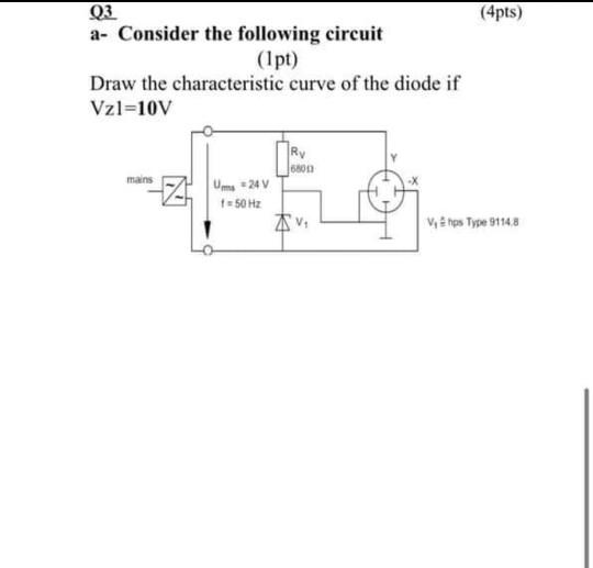 Solved Q1 The Following Waveforms Shown In The Figure | Chegg.com