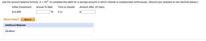 Solved Use the account balance formula Apert to complete the | Chegg.com