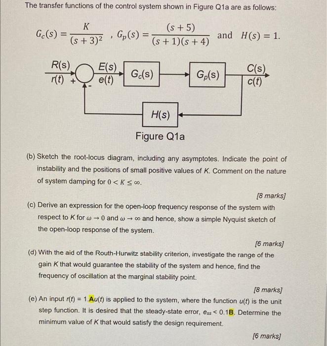 Solved The transfer functions of the control system shown in | Chegg.com image.