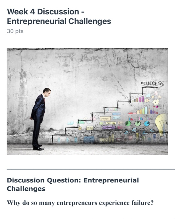 Solved Week 4 Discussion - Entrepreneurial Challenges 30 pts | Chegg.com