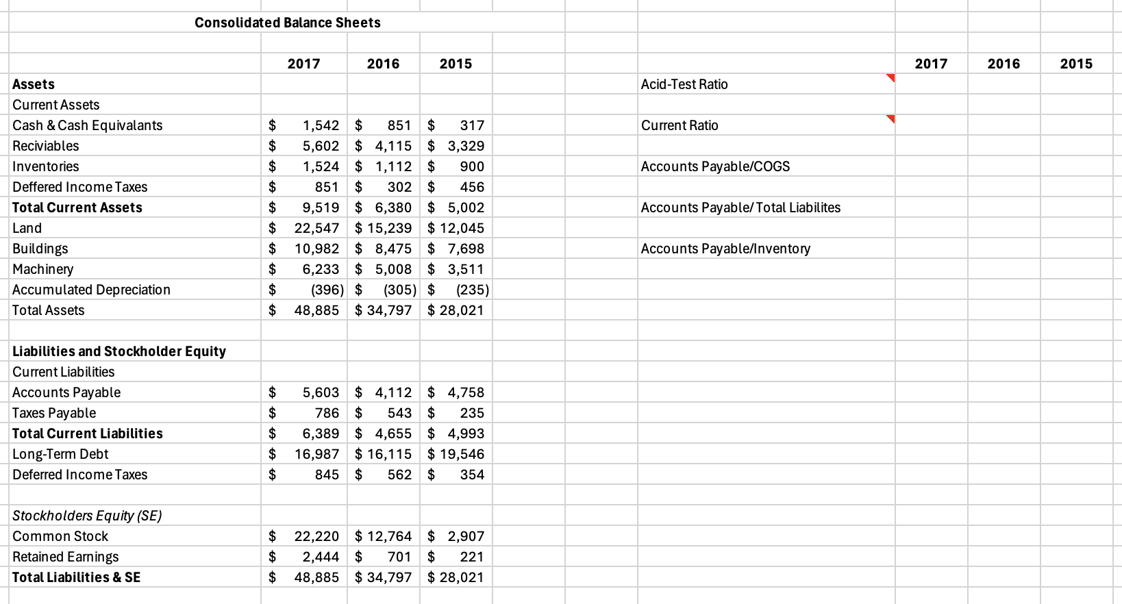 Solved Consolidated Balance Sheets ﻿ ﻿2017 2016 2015 6757