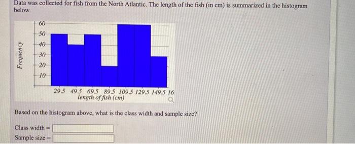Solved Data was collected for fish from the North Atlantic. | Chegg.com