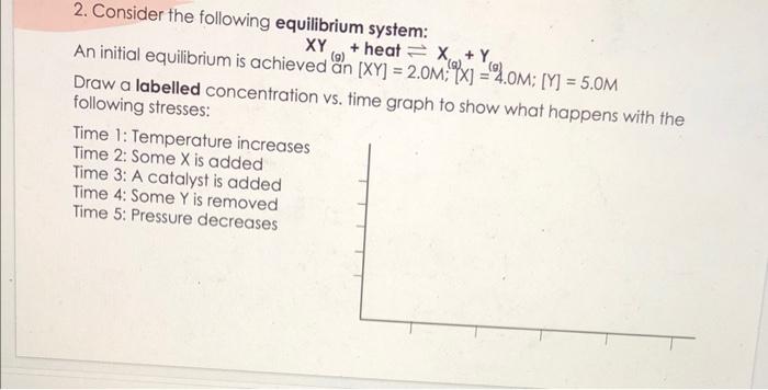 Solved 2. Consider the following equilibrium system: An | Chegg.com