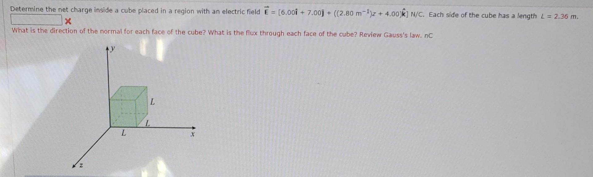 Solved Determine the net charge inside a cube placed in a
