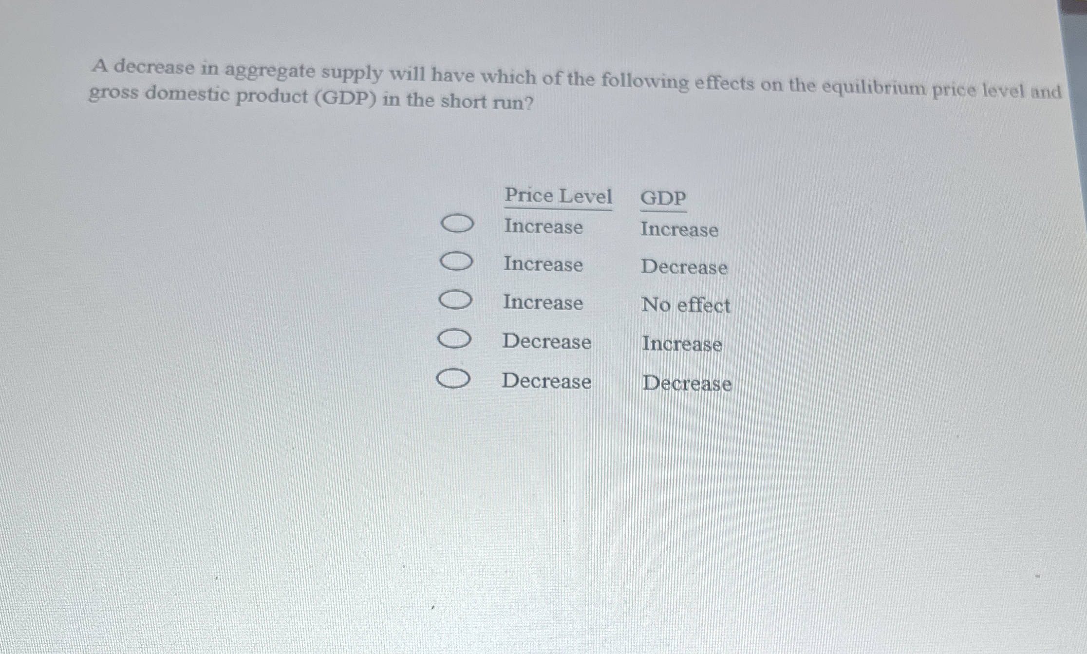 Solved A decrease in aggregate supply will have which of the | Chegg.com
