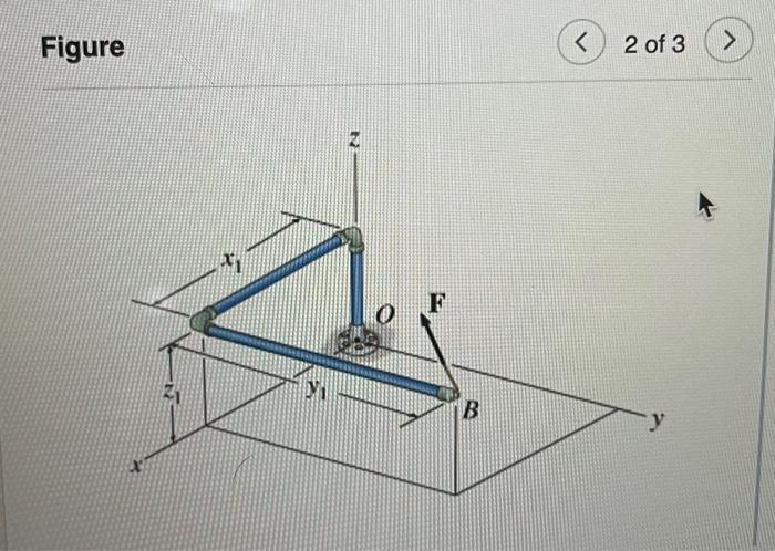 1 of 3Part A - Moment due to a force specified by | Chegg.com