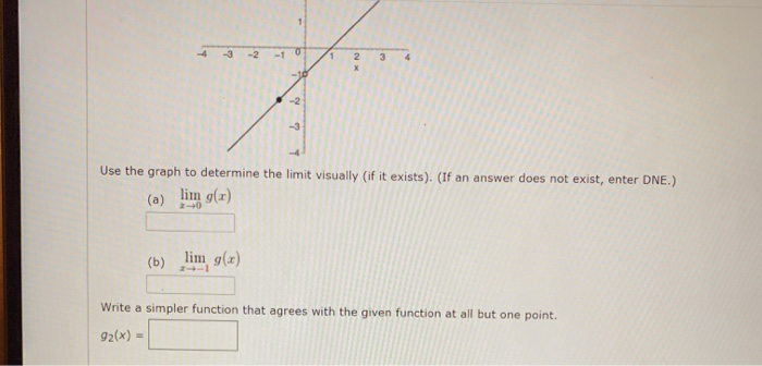 Solved Consider the following function and its graph. g(x) = | Chegg.com