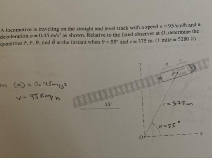 Solved A locomotive is traveling on the straight and level | Chegg.com