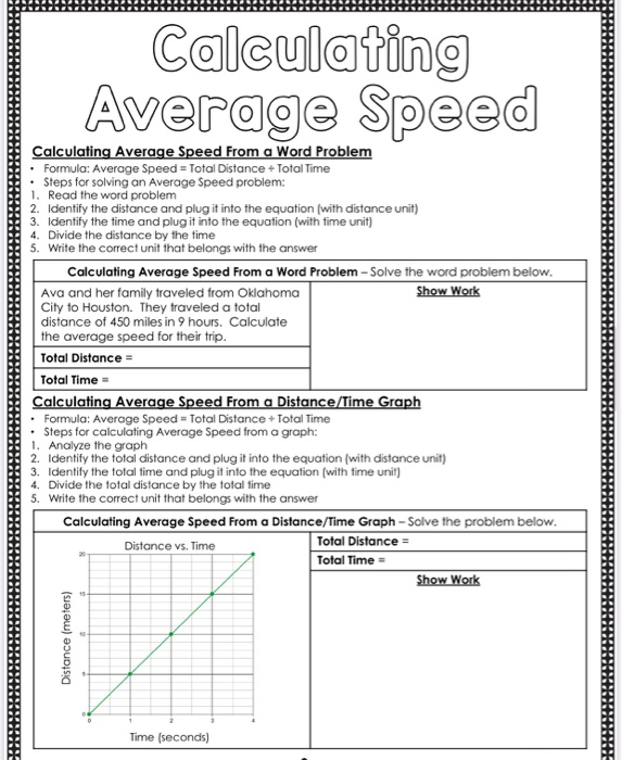 Tacto Visualizar agencia Solved Calculating Average Speed Calculating Average Speed | Chegg.com
