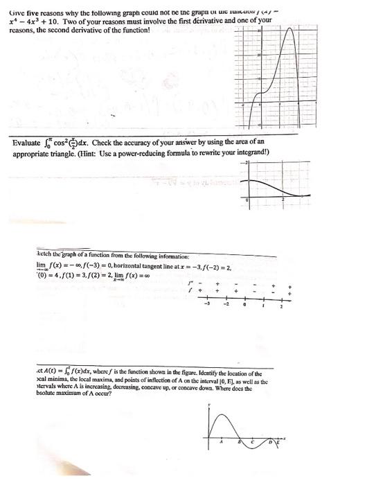 Solved Give five reasons why the tollowing graph could not | Chegg.com