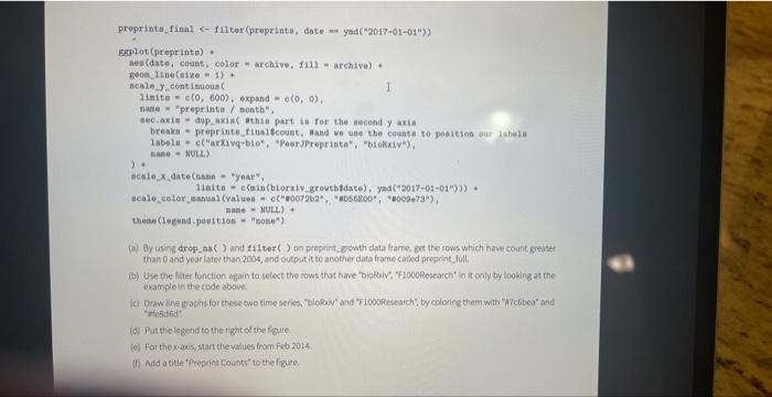 3. Please run the following code and observe how the | Chegg.com