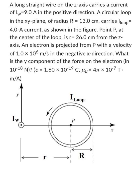 Solved A long straight wire on the z-axis carries a current | Chegg.com