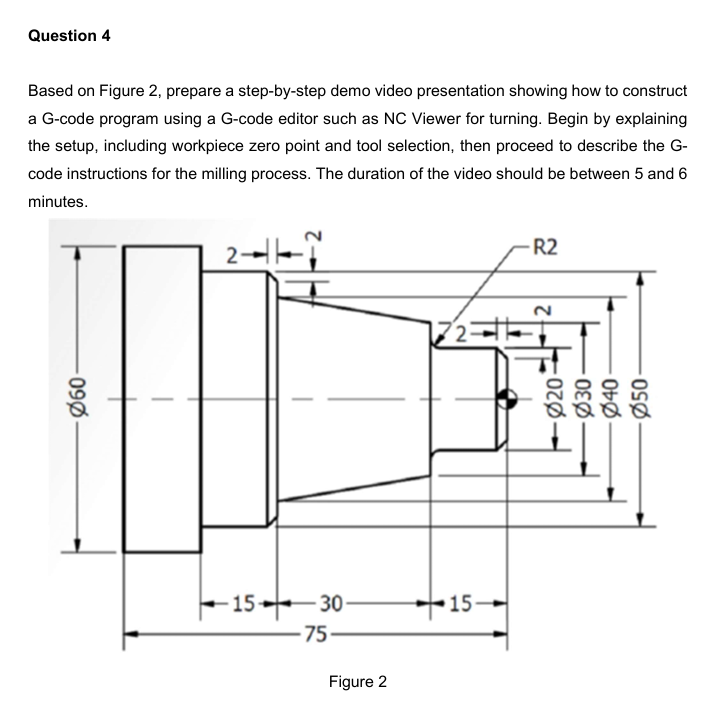 Solved Question 4 ﻿Based on Figure 2, ﻿prepare a | Chegg.com