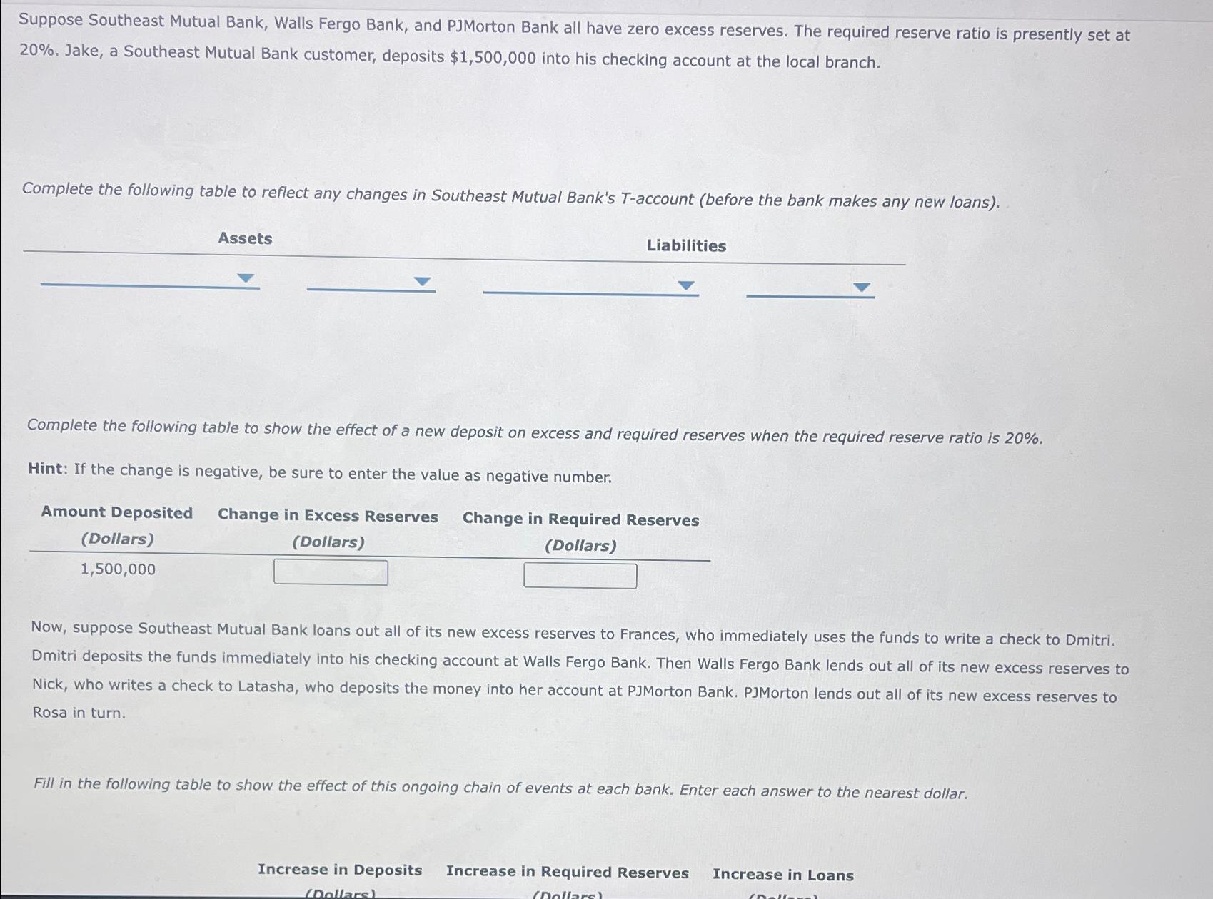 Solved Suppose Southeast Mutual Bank, Walls Fergo Bank, And | Chegg.com