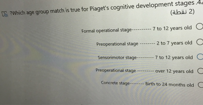 Solved ES Which age group match is true for Piaget s Chegg