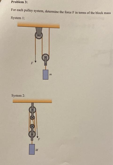 Solved Problem 3: For each pulley system, determine the | Chegg.com