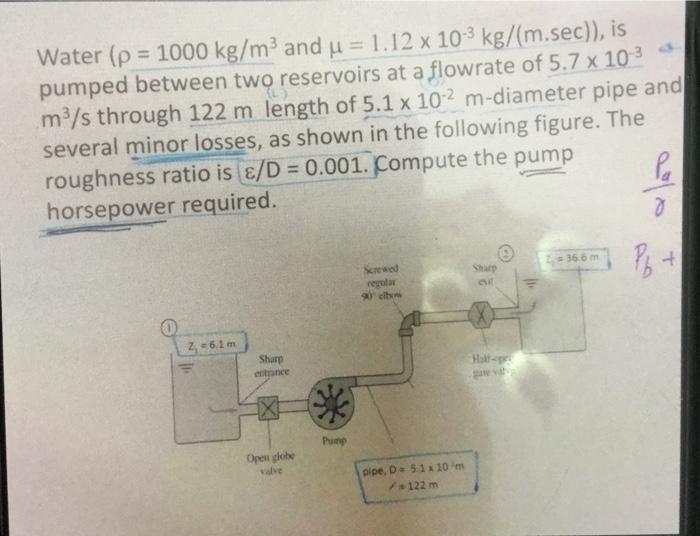 Solved Water P 1000 Kg M3 And U 1 12 X 10 3 Kg M Se Chegg Com